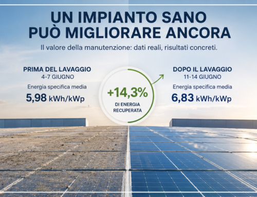 Caso studio: un impianto efficiente può produrre di più